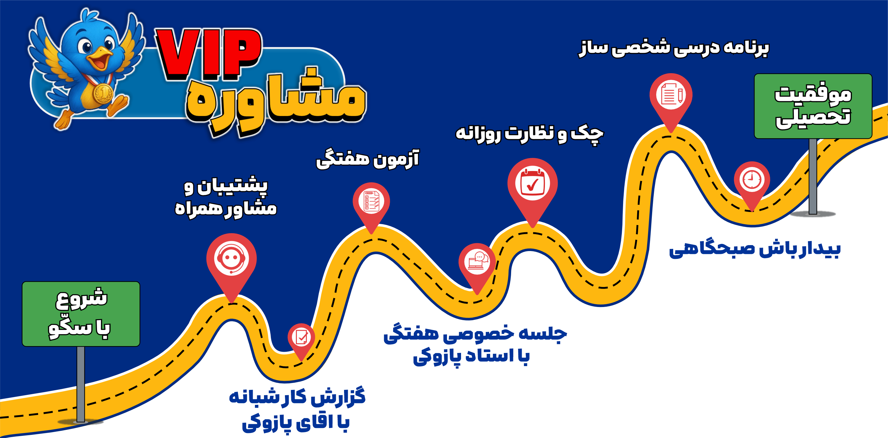 بنر اصلی